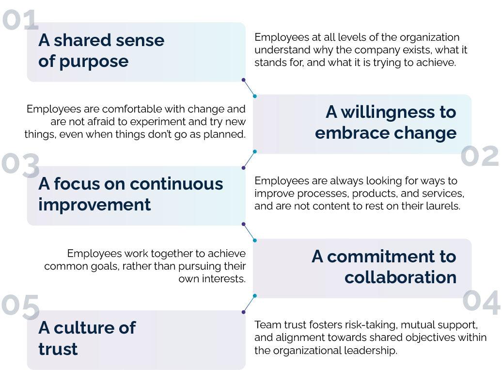 Building A Culture Of Resilience The Key To Navigating Market Disruptions